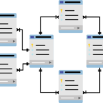 database schema, data tables, schema, database, rdbms, relational database, cardinality, sql, mysql, database icon, icon, database, database, database, database, database, sql