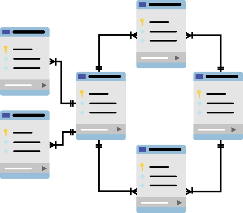 database schema, data tables, schema, database, rdbms, relational database, cardinality, sql, mysql, database icon, icon, database, database, database, database, database, sql
